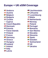 roamight esim europe plan